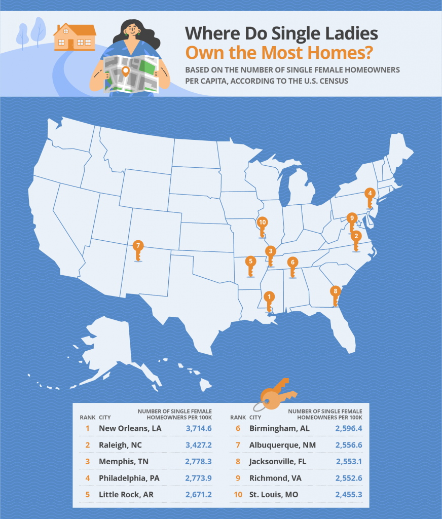 map of cities where single woman homeownership is more common